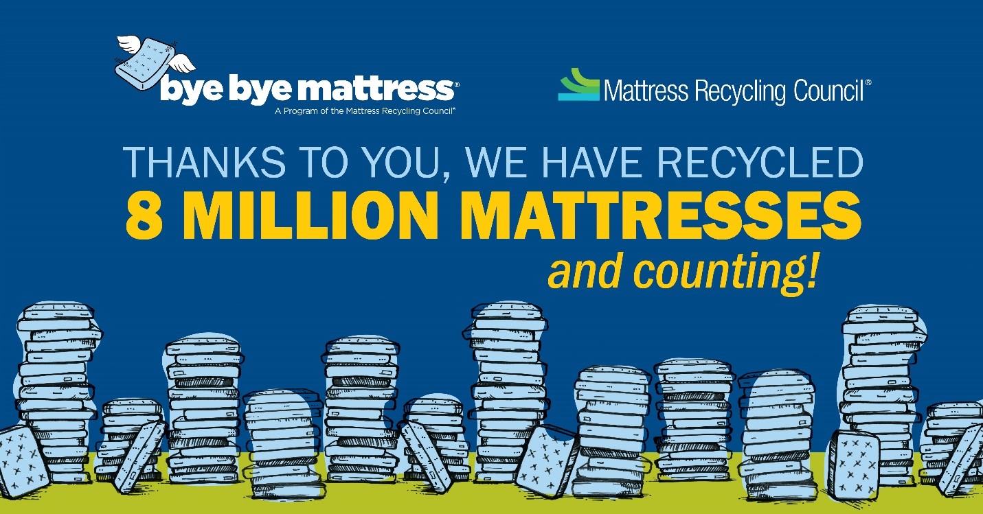 March 2021 Highlights Mattress Recycling Council Recycling Programs